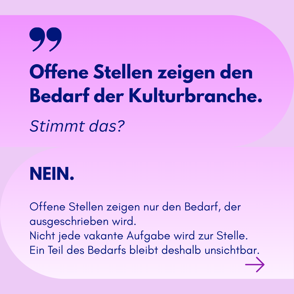 Arbeitsmarkt Kulturbranche