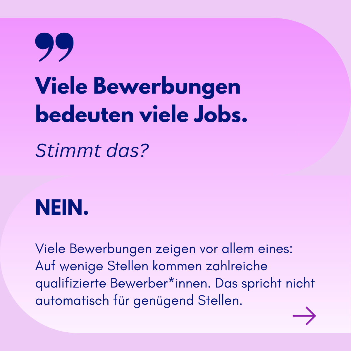 Arbeitsmarkt Kulturbranche