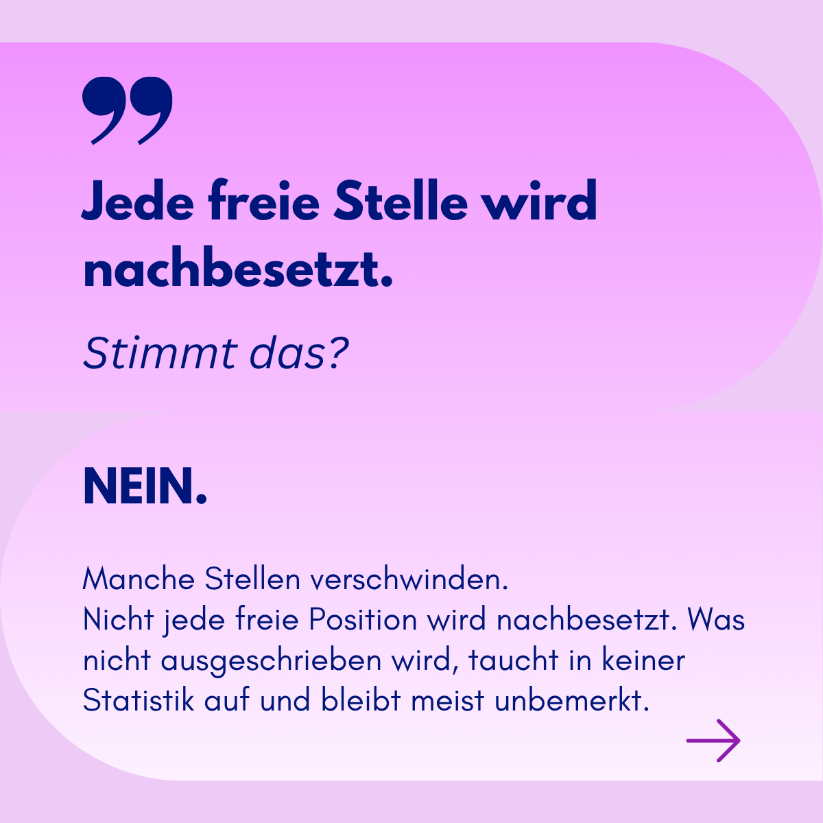 Arbeitsmarkt Kulturbranche