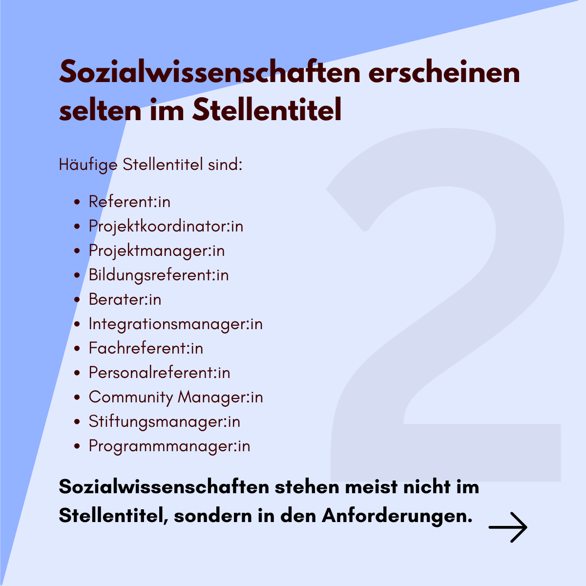 Sozialwissenschaften im Stellenmarkt
