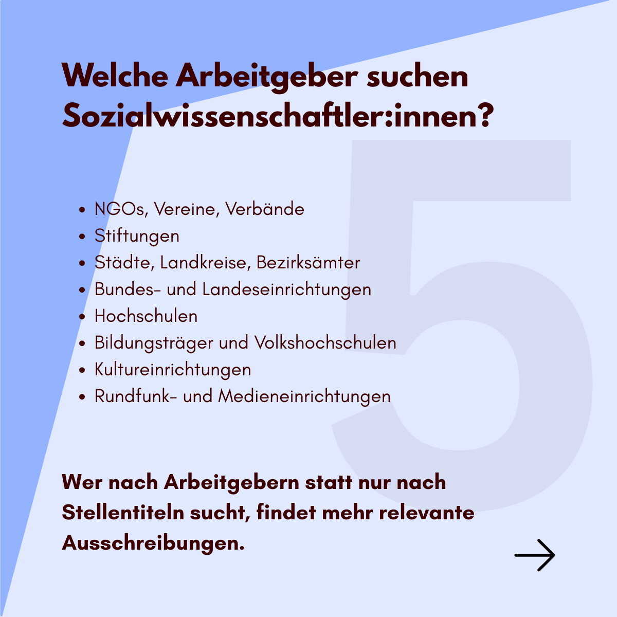 Sozialwissenschaften im Stellenmarkt