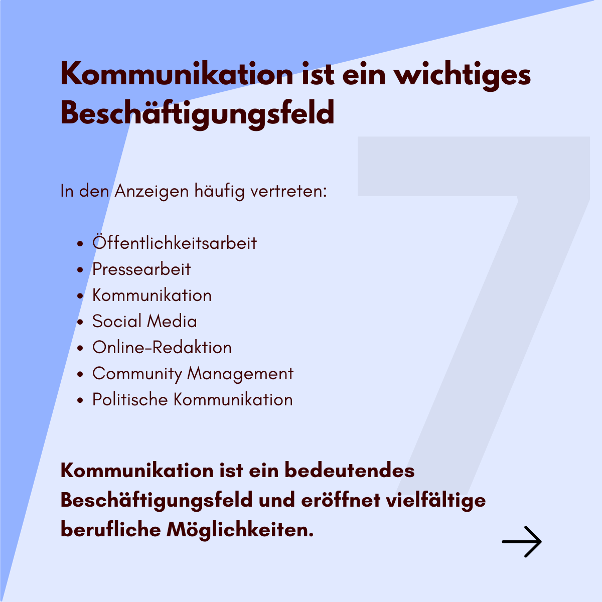 Sozialwissenschaften im Stellenmarkt