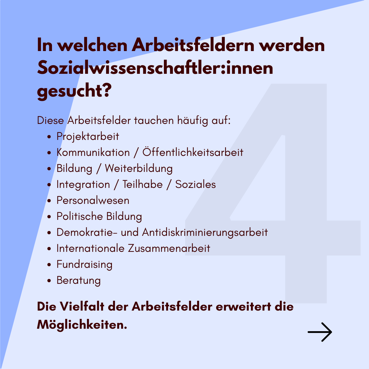 Sozialwissenschaften im Stellenmarkt