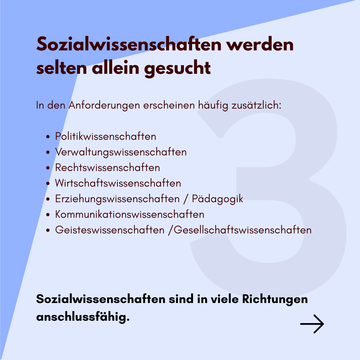 Sozialwissenschaften im Stellenmarkt