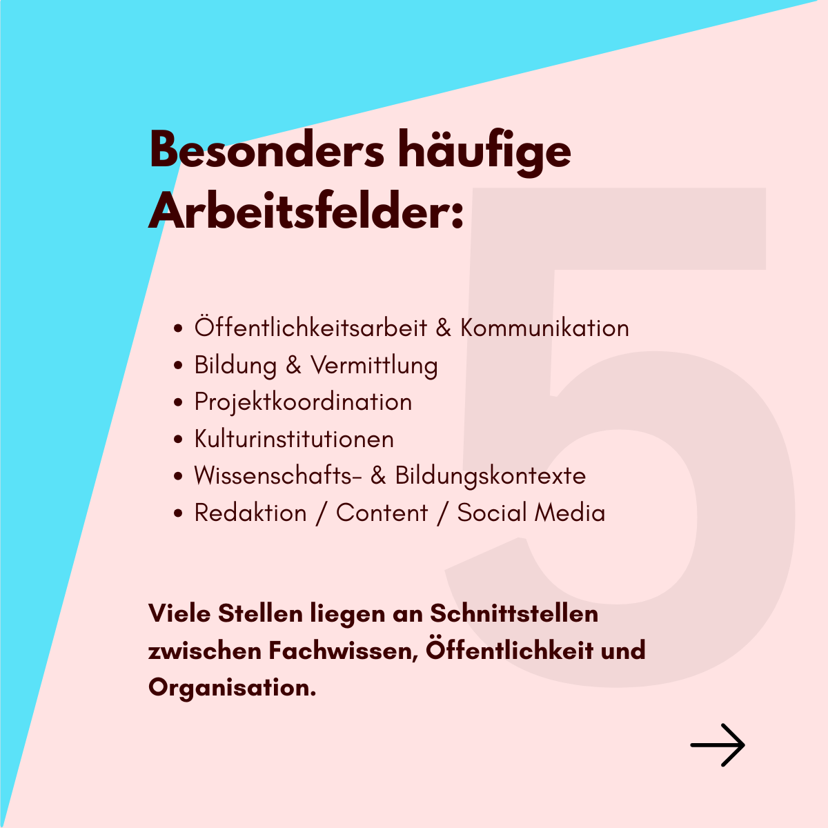 Welche Abschlüsse sind gefragt