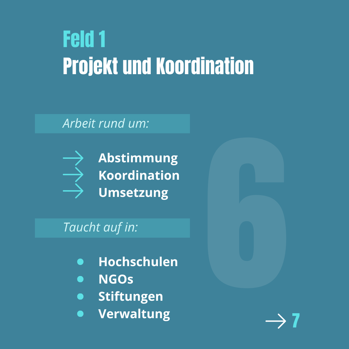 Welche Jobs gibt es wirklich und welche tauchen immer wieder auf?