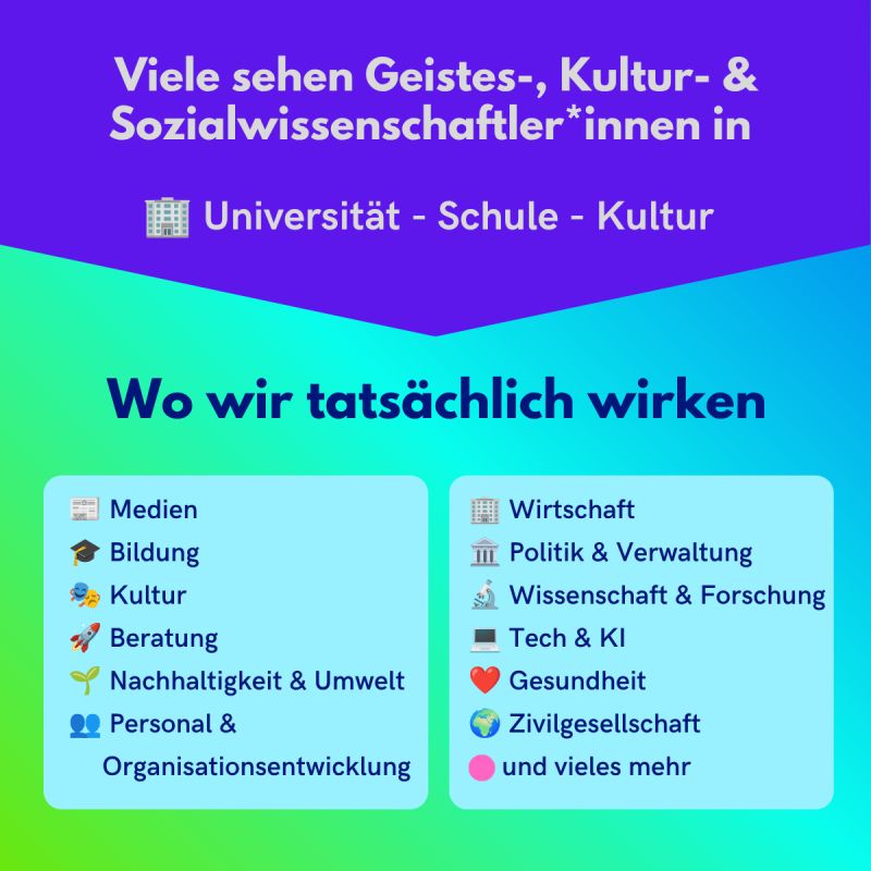 Viele sehen Geistes-, Kultur- und Sozialwissenschaftler*innen in
