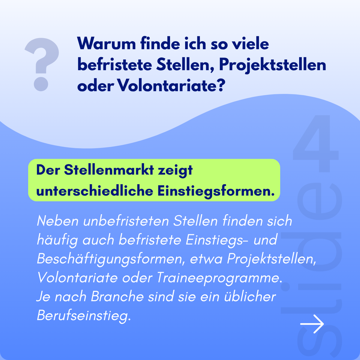 Berufseinstieg Den Stellenmarkt besser verstehen