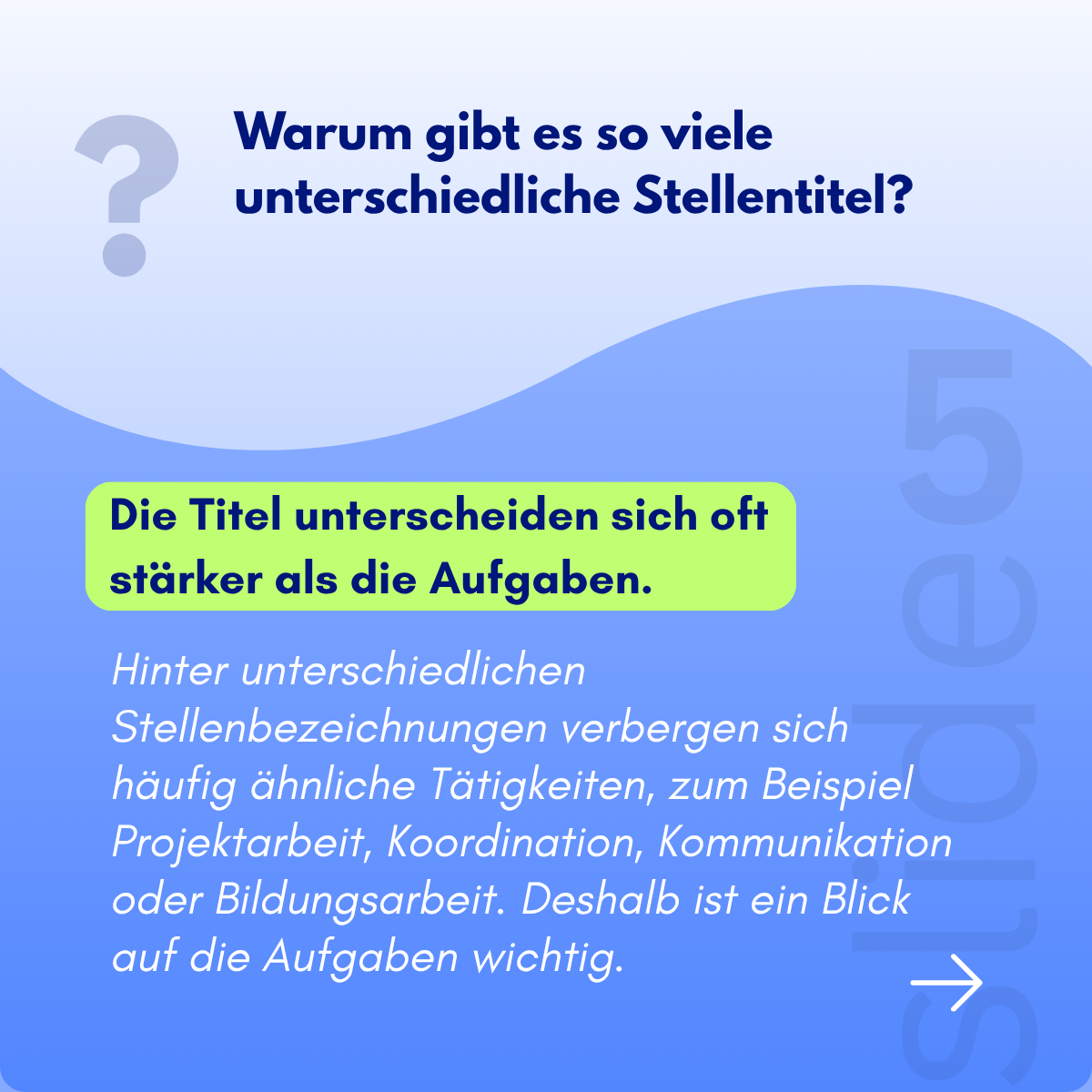 Berufseinstieg Den Stellenmarkt besser verstehen