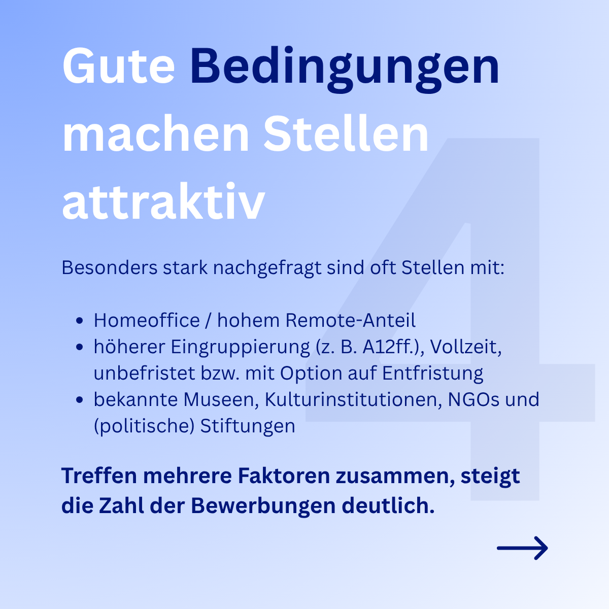 Welche Stellen sind besonders überlaufen und welche nicht? Beobachtungen aus dem Stellenmarkt für Geistes-, Kultur- und Sozialwissenschaftler:innen.