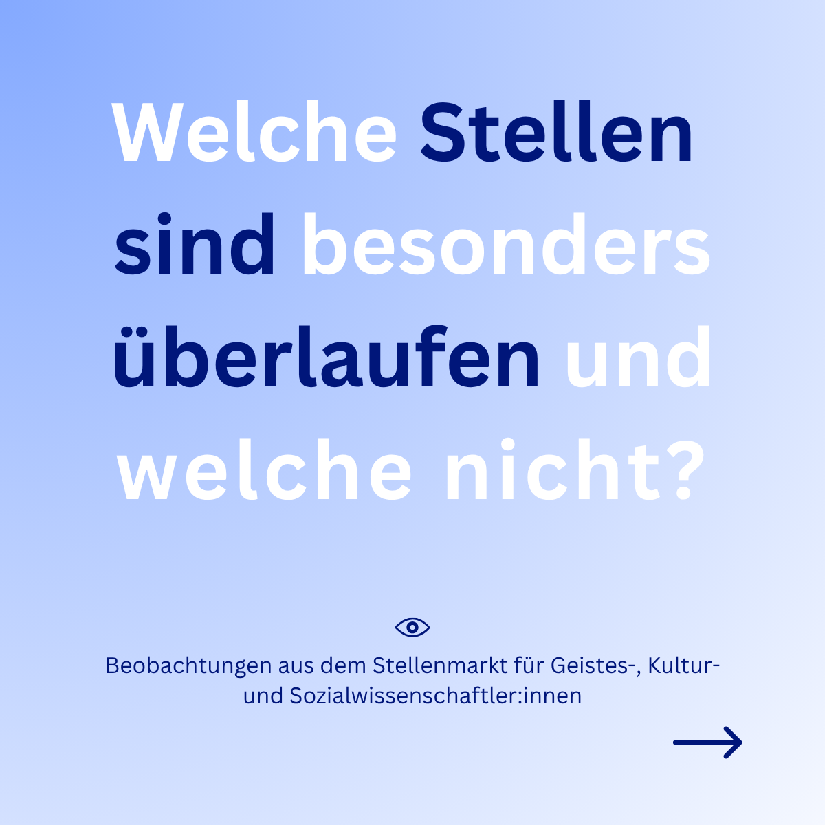 Welche Stellen sind besonders überlaufen und welche nicht? Beobachtungen aus dem Stellenmarkt für Geistes-, Kultur- und Sozialwissenschaftler:innen.