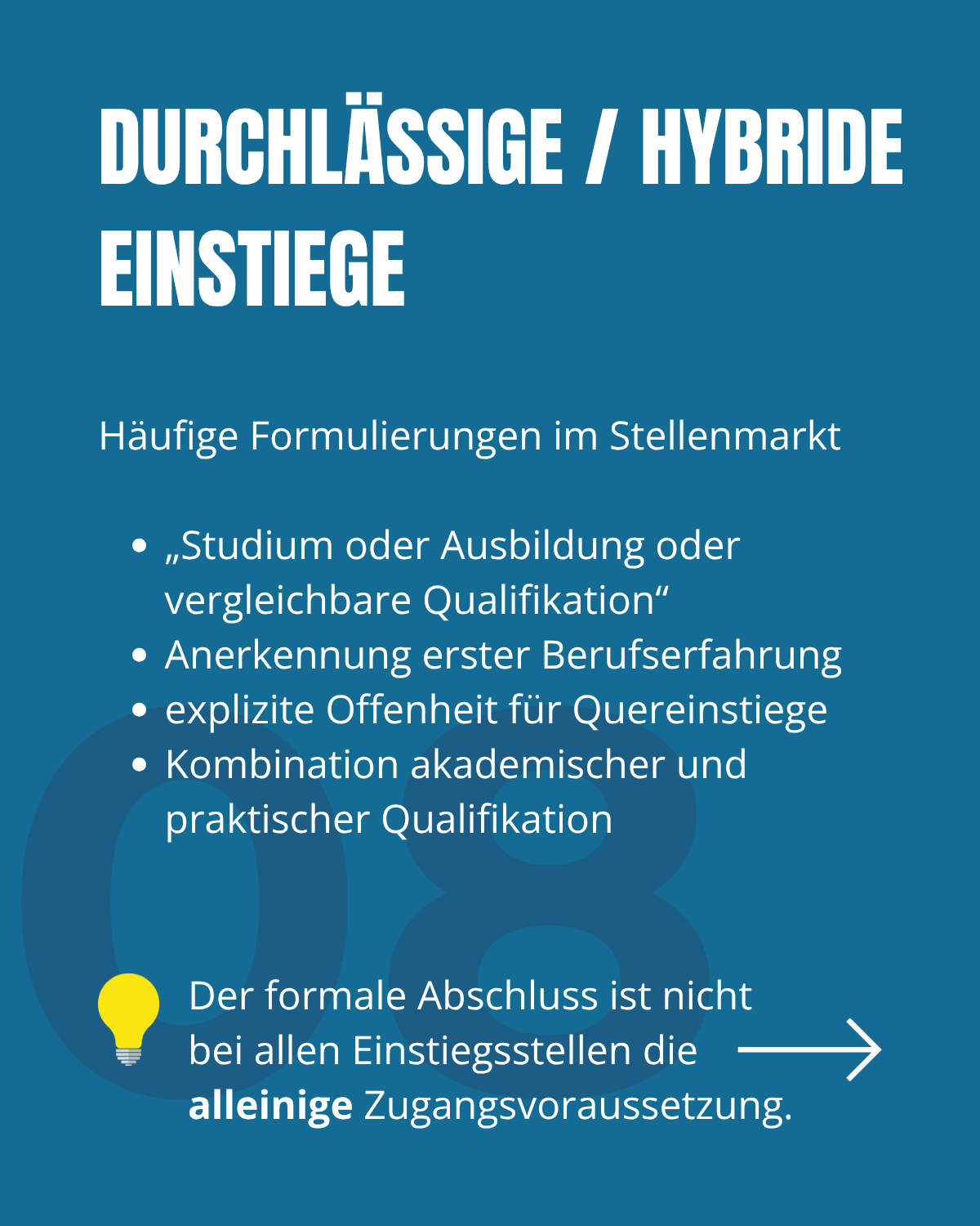 Wie gelingt der Einstieg?