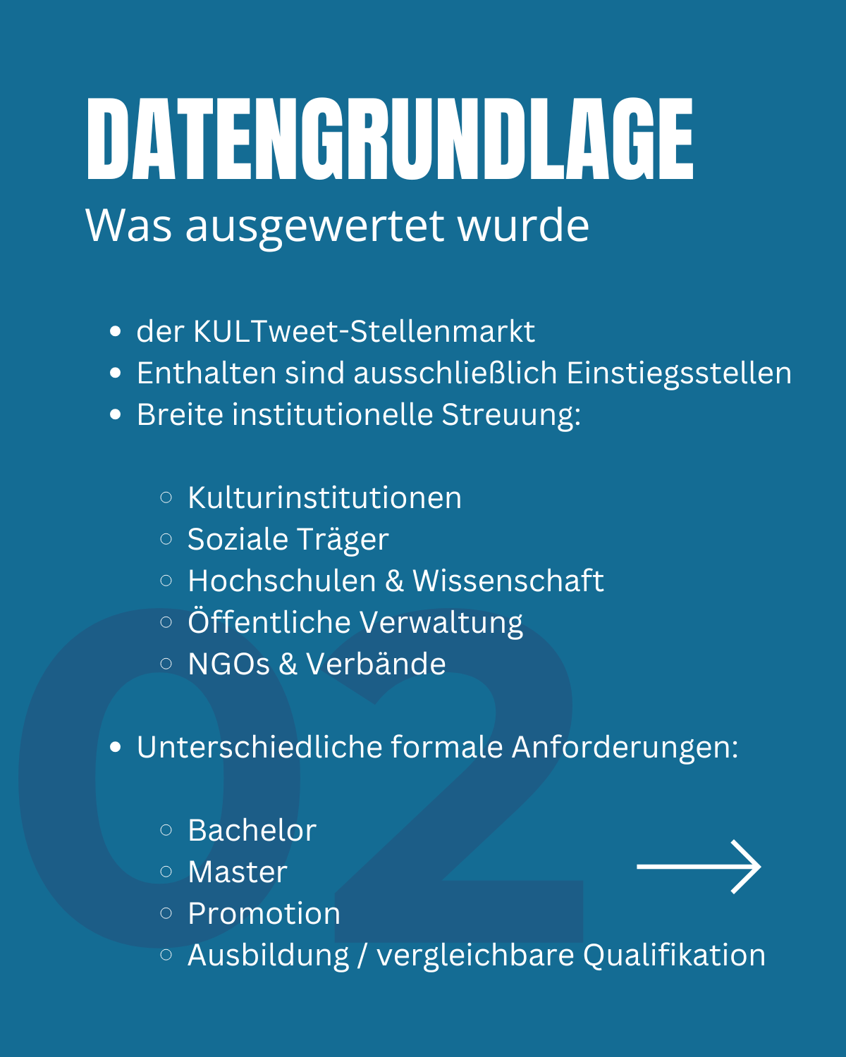 Wie gelingt der Einstieg?