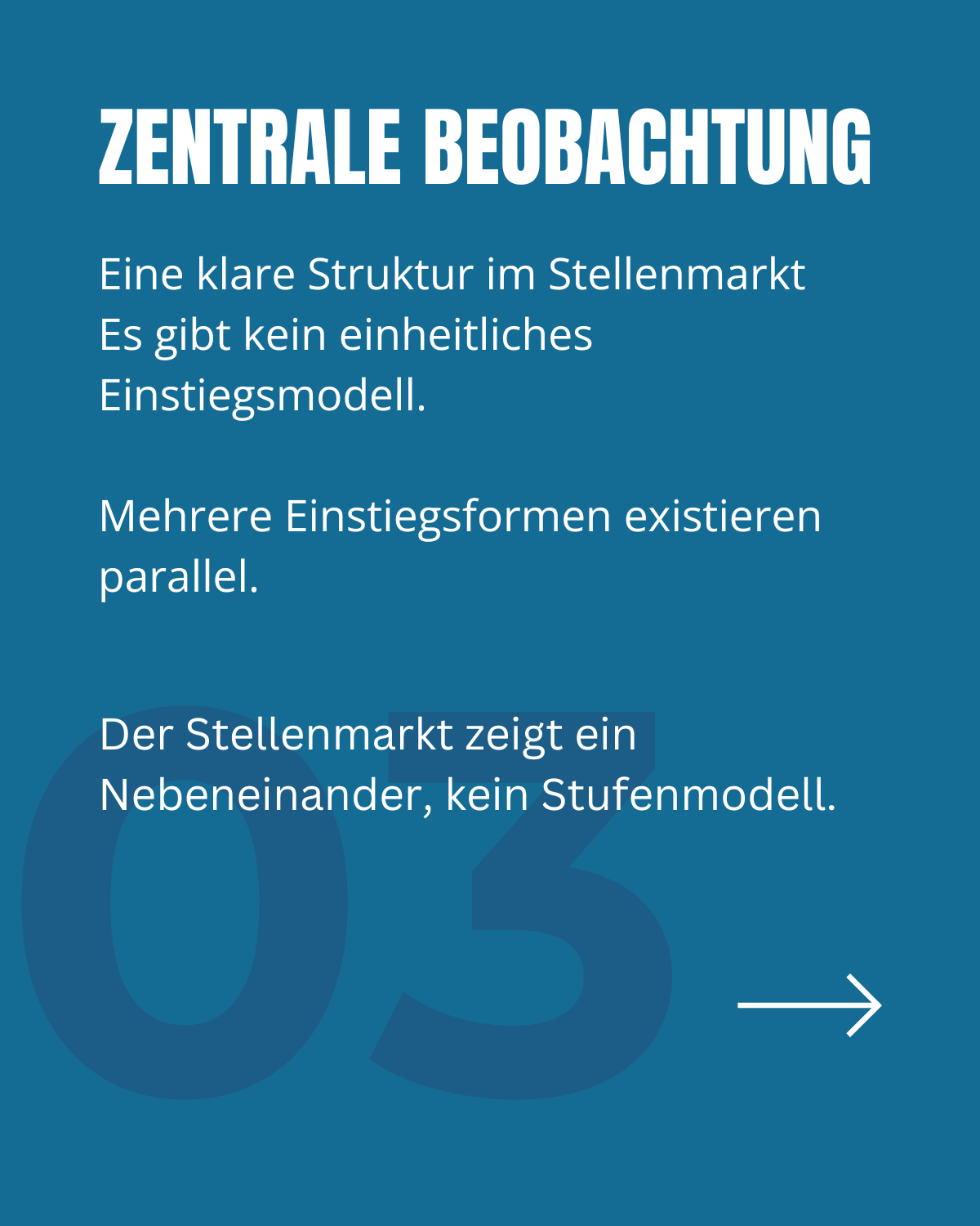 Wie gelingt der Einstieg?