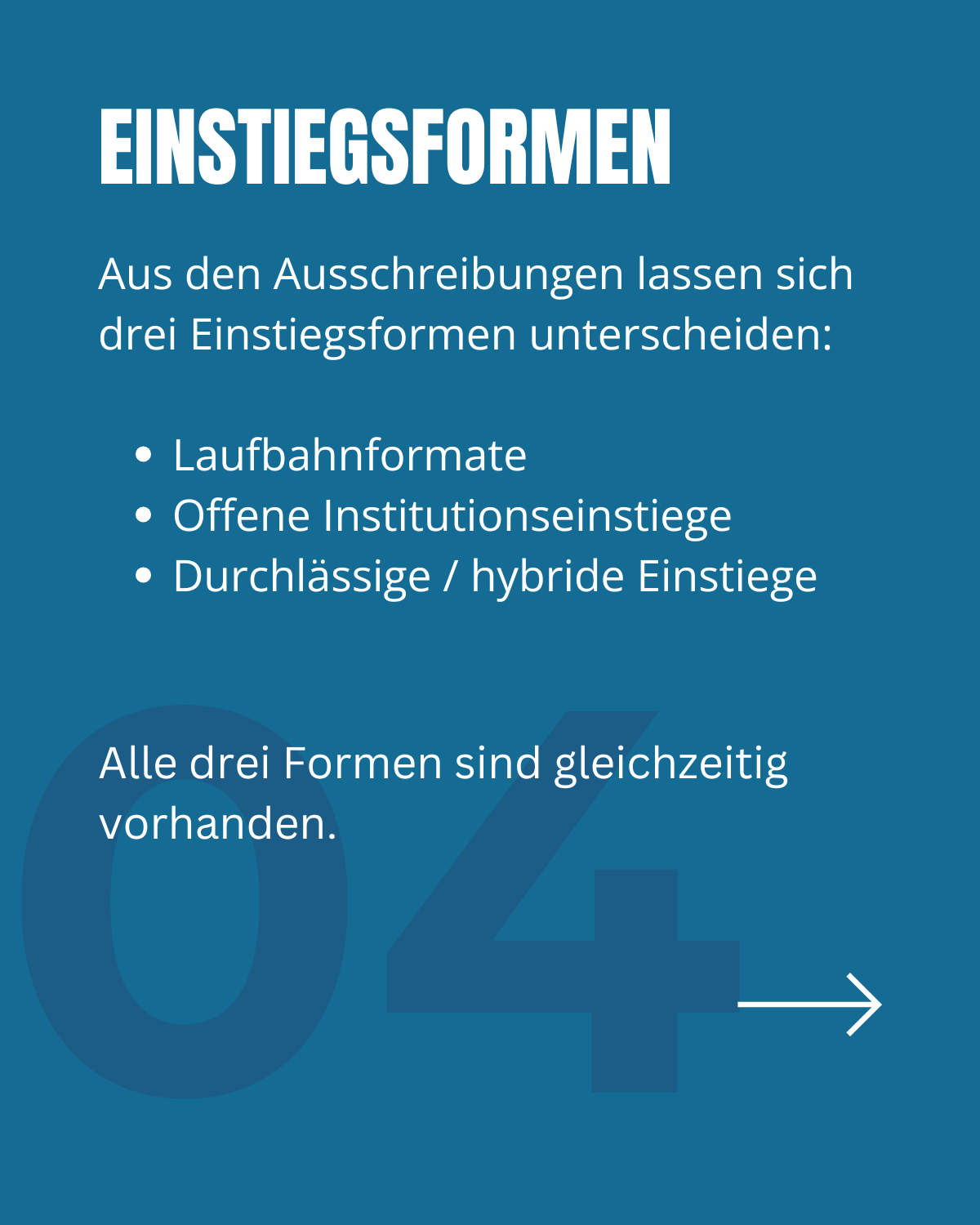 Wie gelingt der Einstieg?