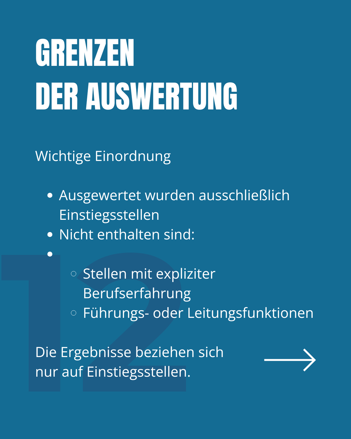 Wie gelingt der Einstieg?