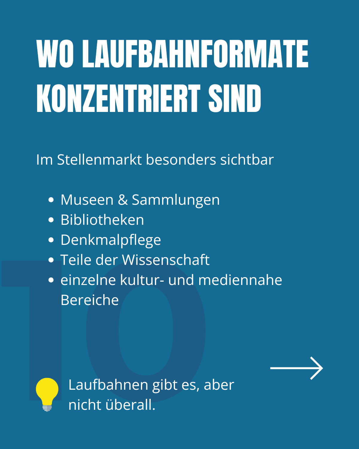 Wie gelingt der Einstieg?