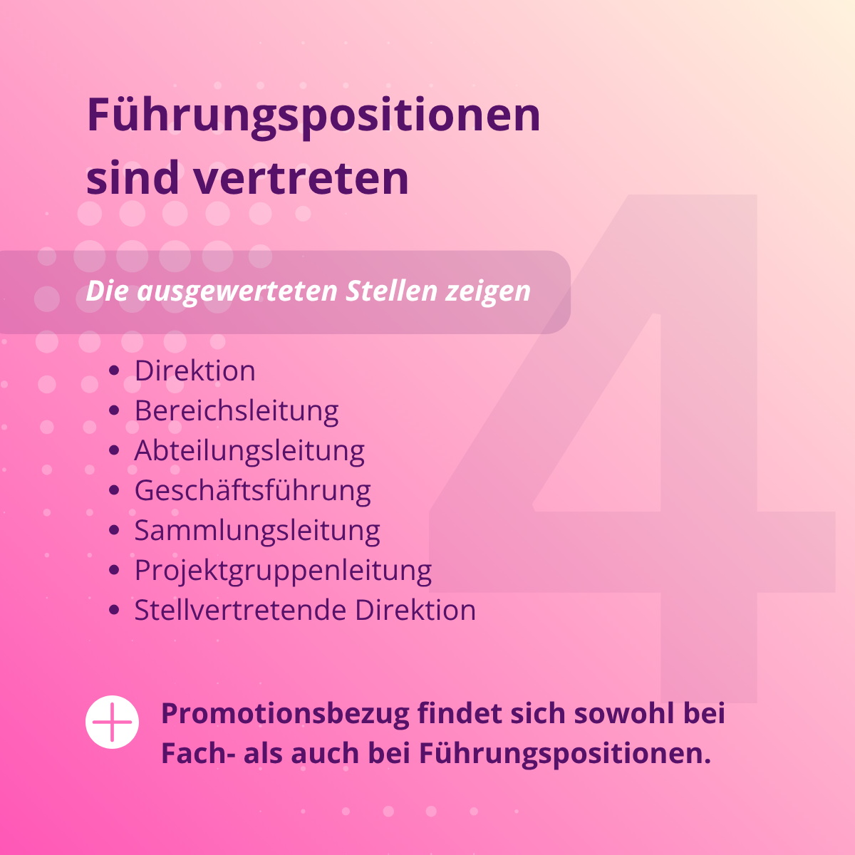 Nach der Promotion raus aus der Wissenschaft?