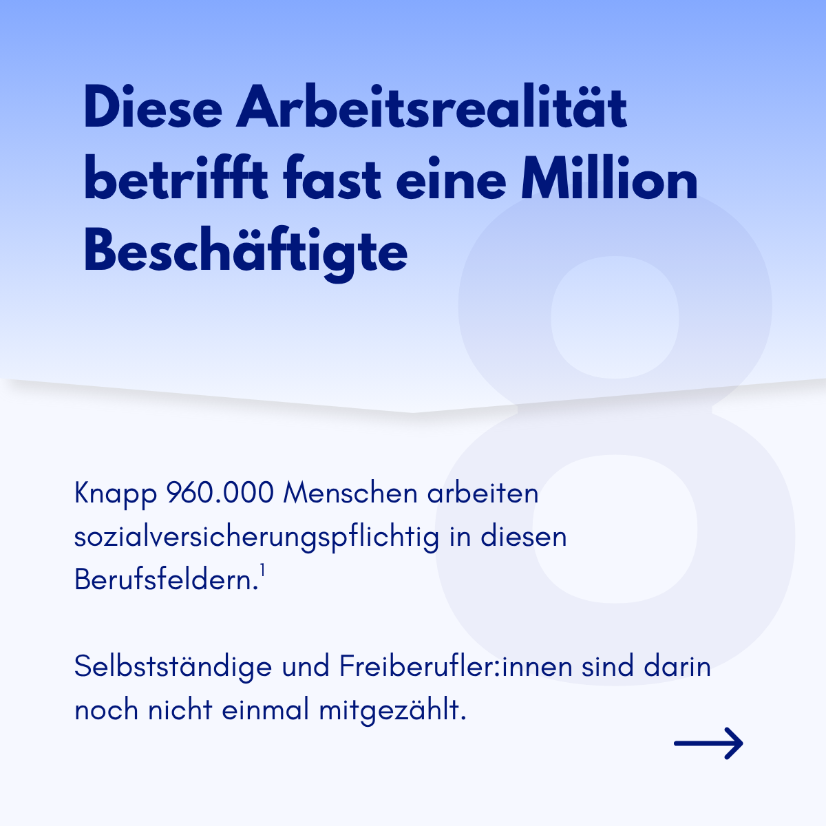 Fragen zur aktuellen Rentendebatte Geistes- und Sozialwissenschaftlerinnen und ihre Arbeitsrealität