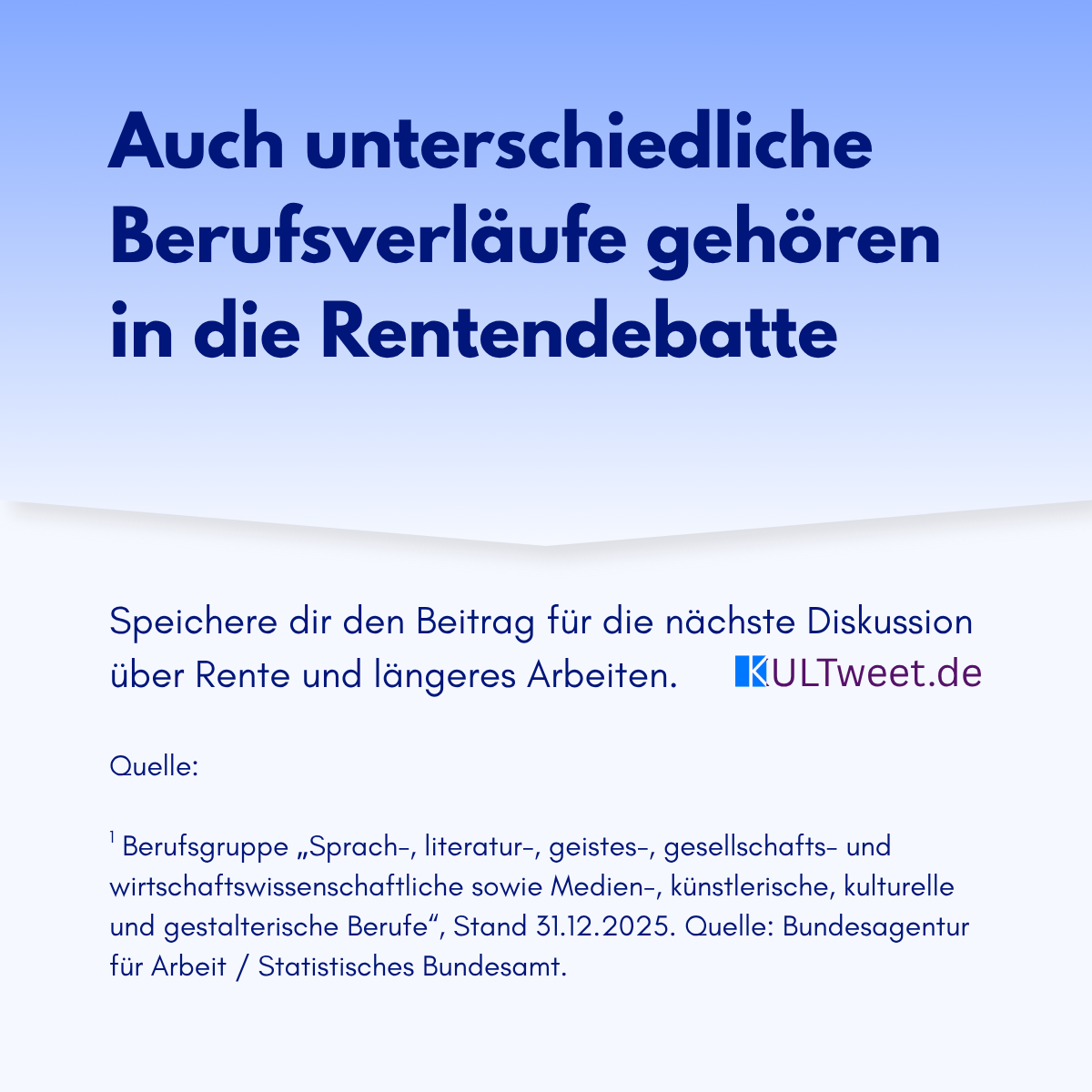 Fragen zur aktuellen Rentendebatte Geistes- und Sozialwissenschaftlerinnen und ihre Arbeitsrealität