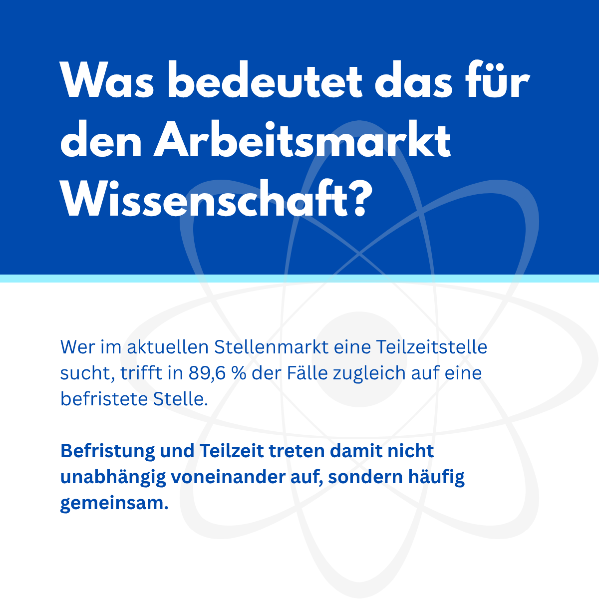 Befristung in der Wissenschaft Ein Blick auf Ausschreibungen im KULTweet-Stellenmarkt für Geistes-, Kultur- und Sozialwissenschaftler*innen