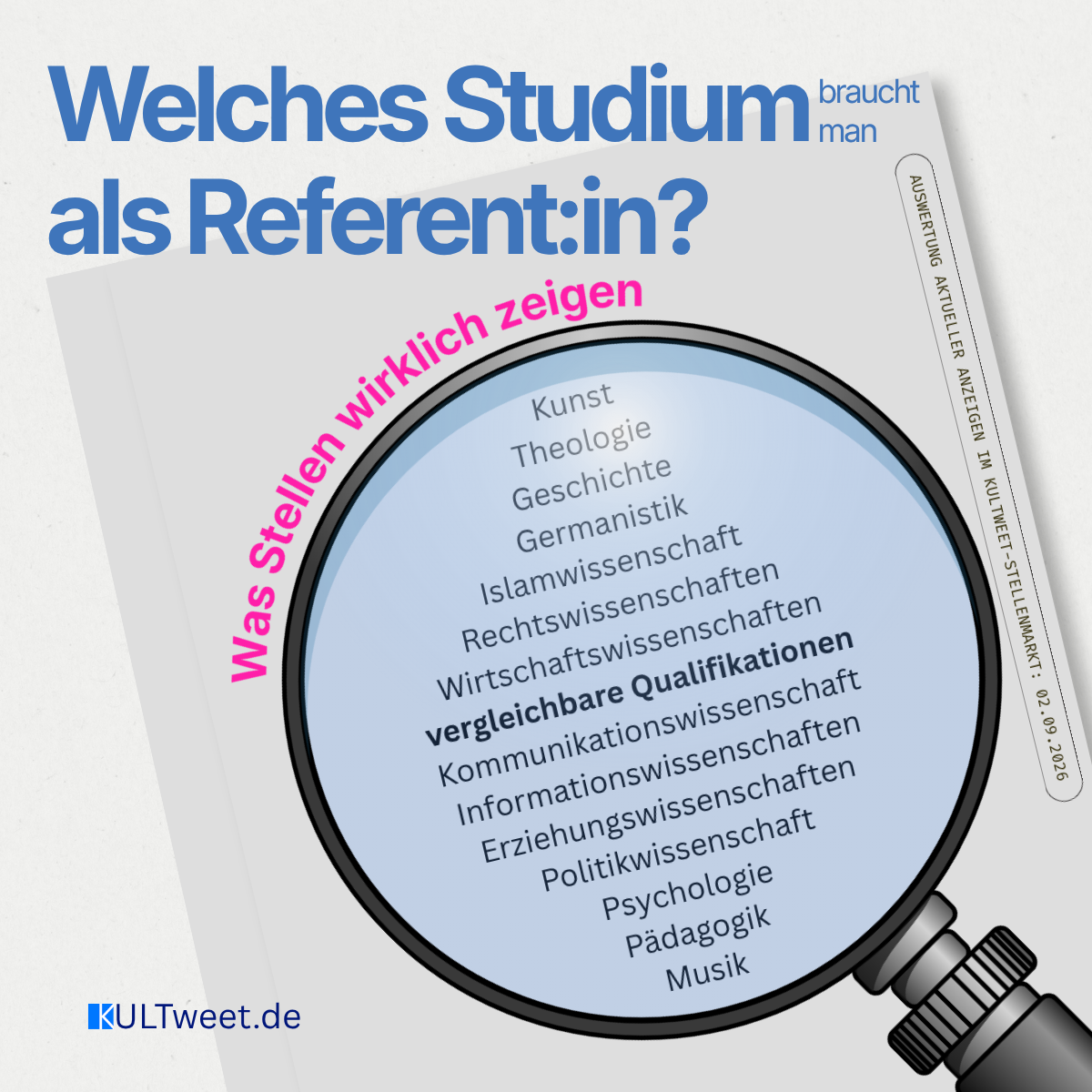 Welches Studium braucht man als Referent:in?