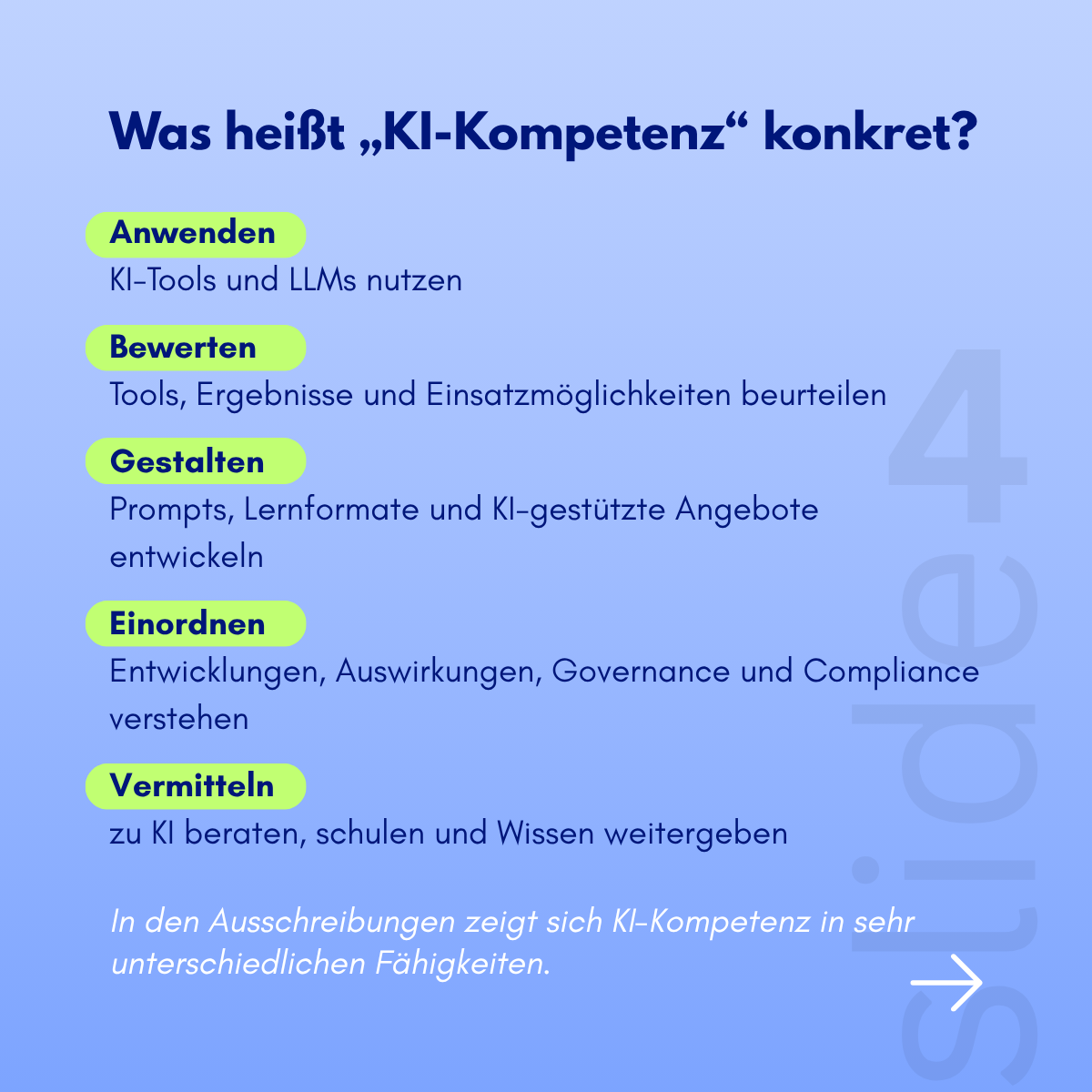 Wie zeigt sich  KI in Stellen  für Geistes- und Sozialwissenschaftler?