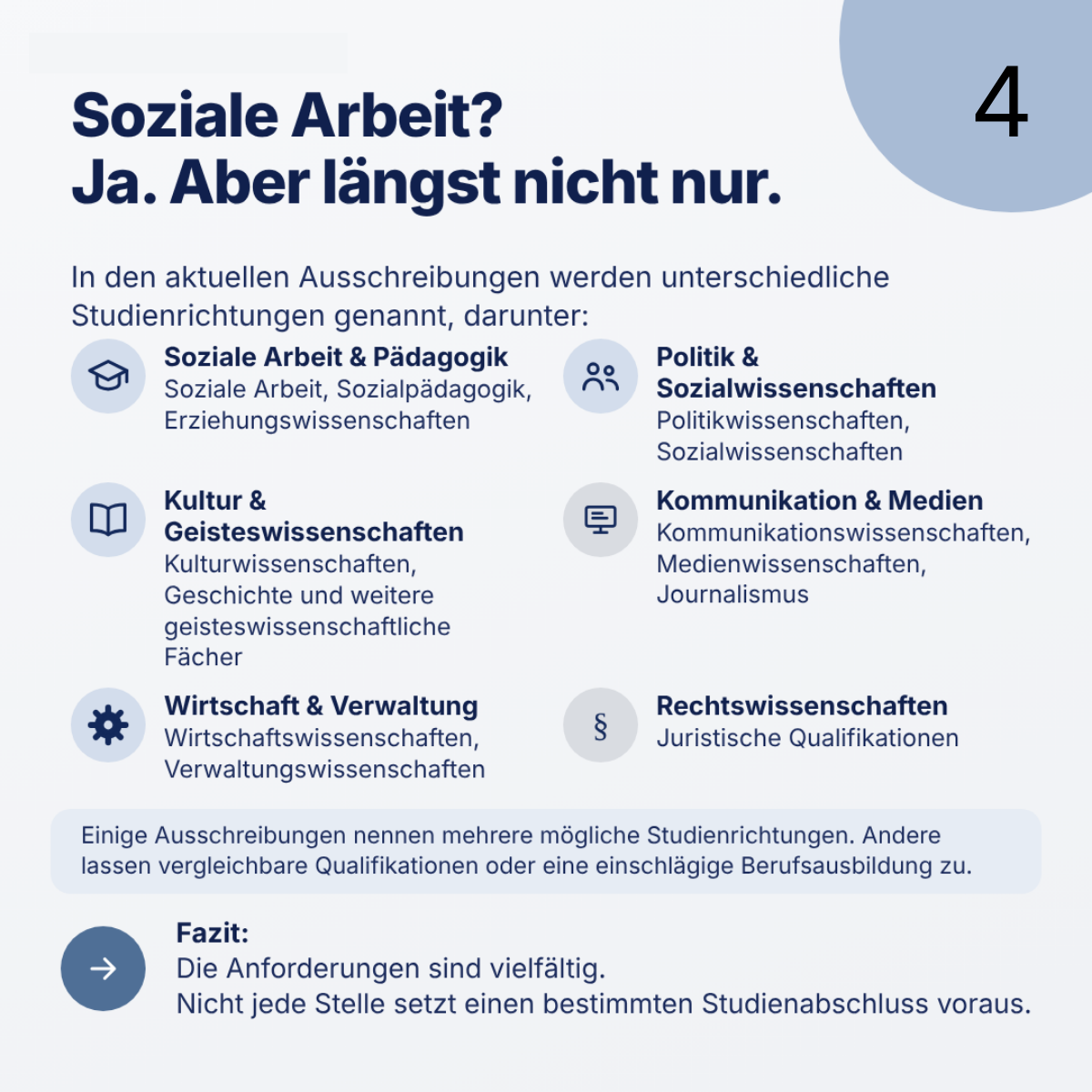 Vereine und Verbände: Unterschätzte Arbeitgeber*innen bei der Jobsuche?