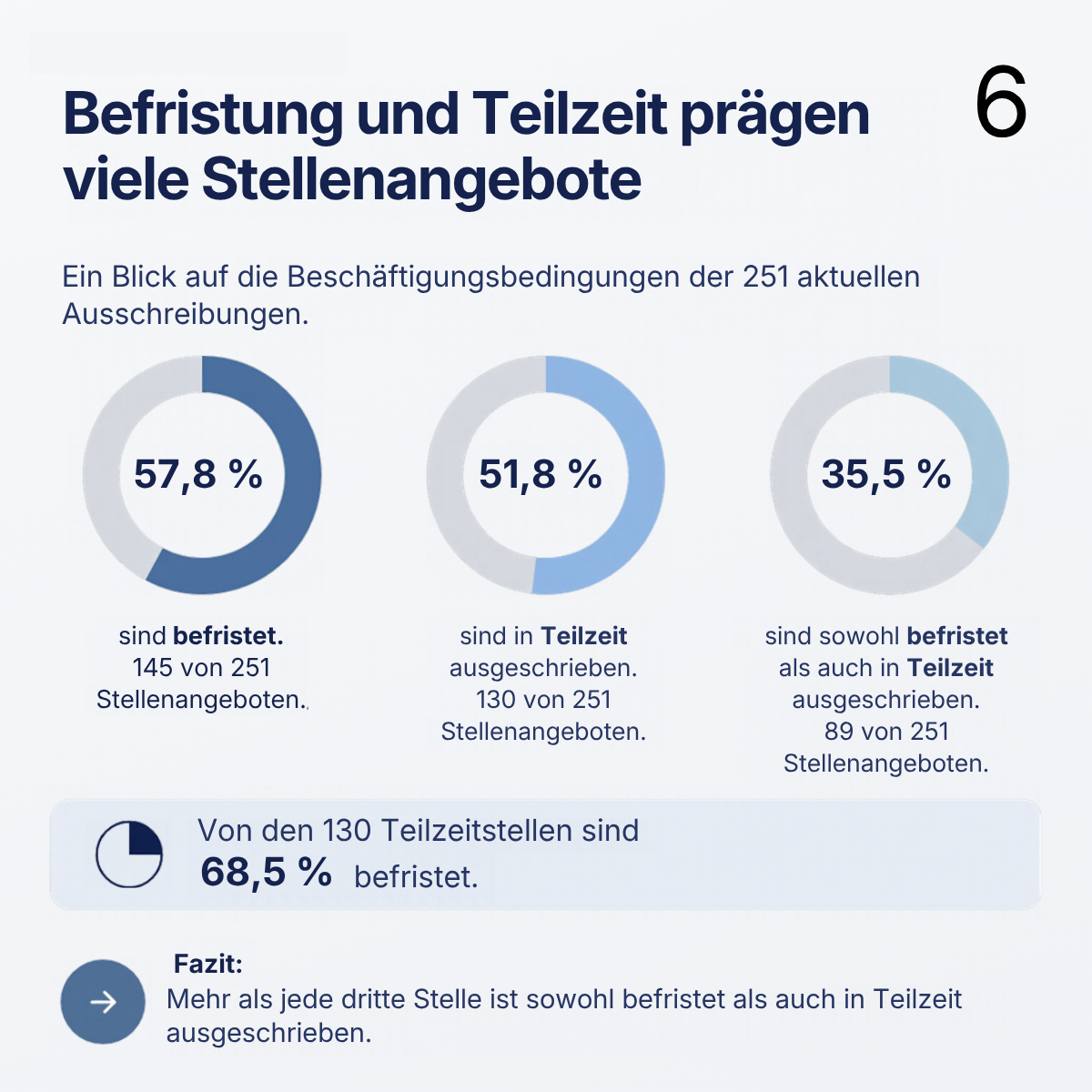 Vereine und Verbände: Unterschätzte Arbeitgeber*innen bei der Jobsuche?