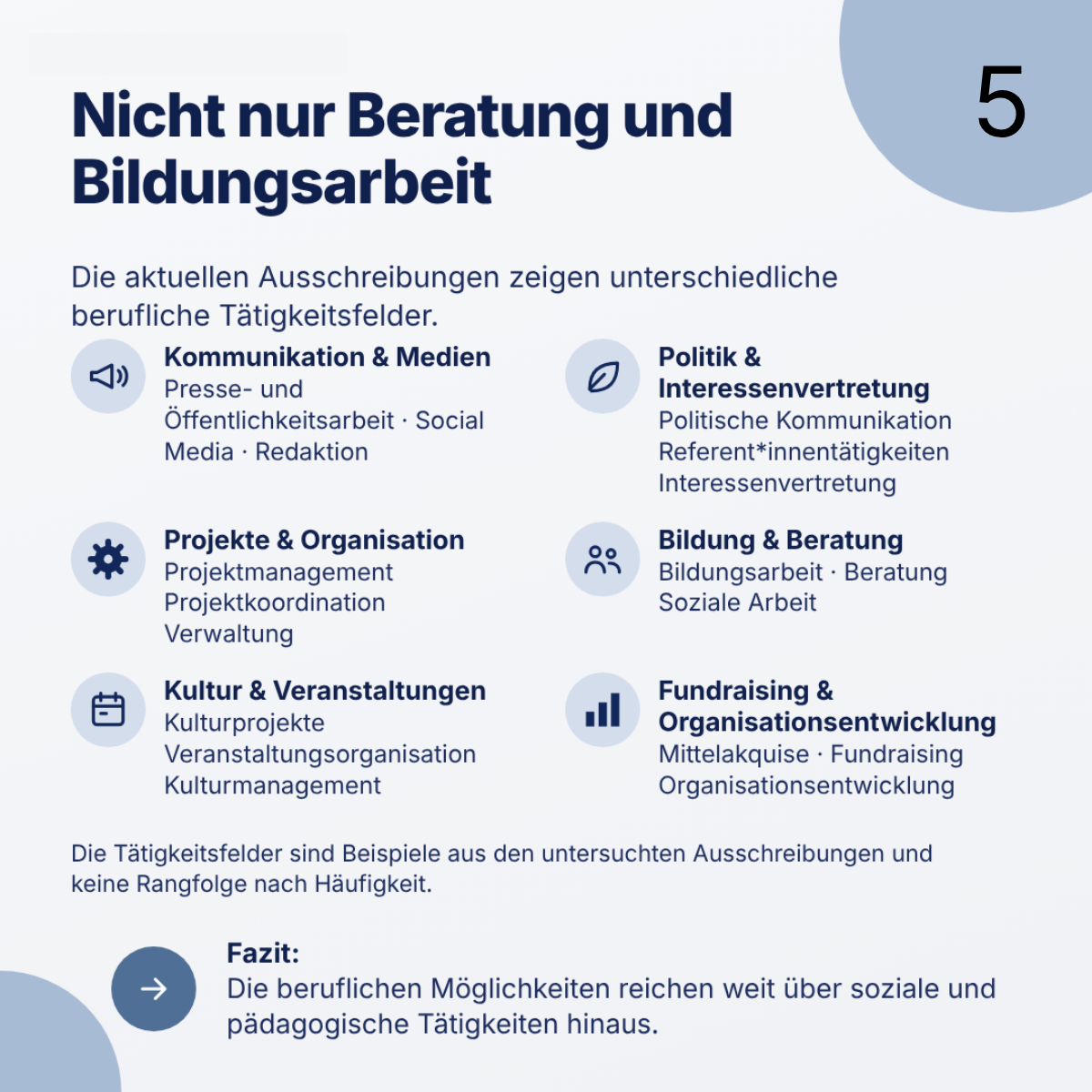 Vereine und Verbände: Unterschätzte Arbeitgeber*innen bei der Jobsuche?